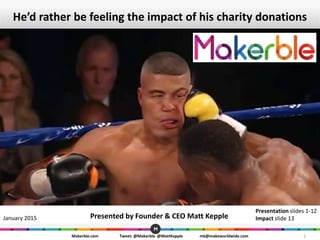 1Makerble.com Tweet: @Makerble @MattKepple mk@makeworldwide.com
Presented by Founder & CEO Matt Kepple
He’d rather be feeling the impact of his charity donations
Guardian Activate Singapore Social Change Category
Presentation slides 1-12
Impact slide 13January 2015
 