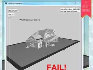 What the preview told me.
 