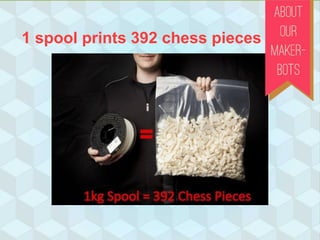 1 spool prints 392 chess pieces
 