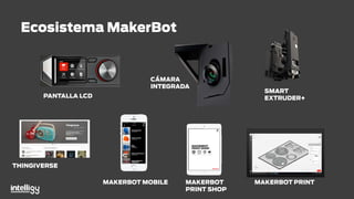 PANTALLA LCD
CÁMARA
INTEGRADA
SMART
EXTRUDER+
MAKERBOT PRINT
THINGIVERSE
MAKERBOT MOBILE MAKERBOT
PRINT SHOP
Ecosistema MakerBot
 
