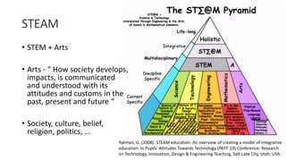 STEAM
Yakman, G. (2008). STEAM education: An overview of creating a model of integrative
education. In Pupils' Attitudes Towards Technology (PATT-19) Conference: Research
on Technology, Innovation, Design & Engineering Teaching, Salt Lake City, Utah, USA.
• STEM + Arts
• Arts - “ How society develops,
impacts, is communicated
and understood with its
attitudes and customs in the
past, present and future “
• Society, culture, belief,
religion, politics, …
 