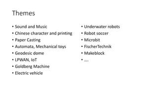 Themes
• Sound and Music
• Chinese character and printing
• Paper Casting
• Automata, Mechanical toys
• Geodesic dome
• LPWAN, IoT
• Goldberg Machine
• Electric vehicle
• Underwater robots
• Robot soccer
• Microbit
• FischerTechnik
• Makeblock
• ….
 