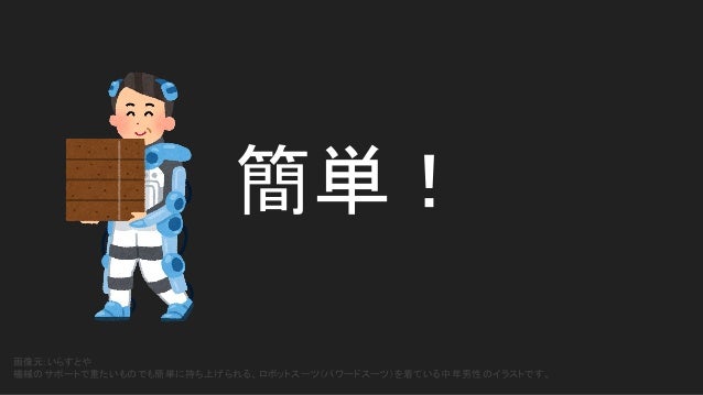 リーダブルコードの育て方 リーダブルコードの育て方