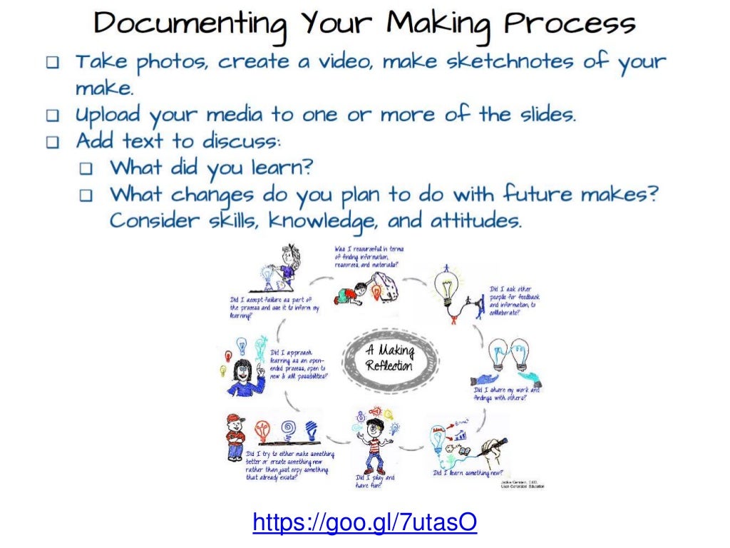 Are you a lead learner?