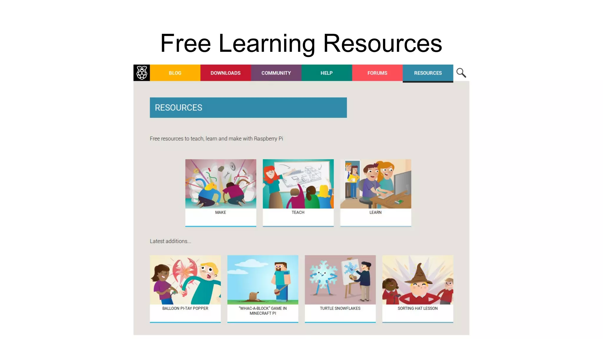 Free Learning Resources
 