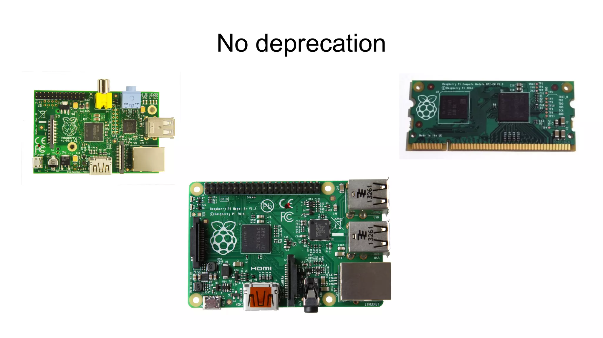 No deprecation
 
