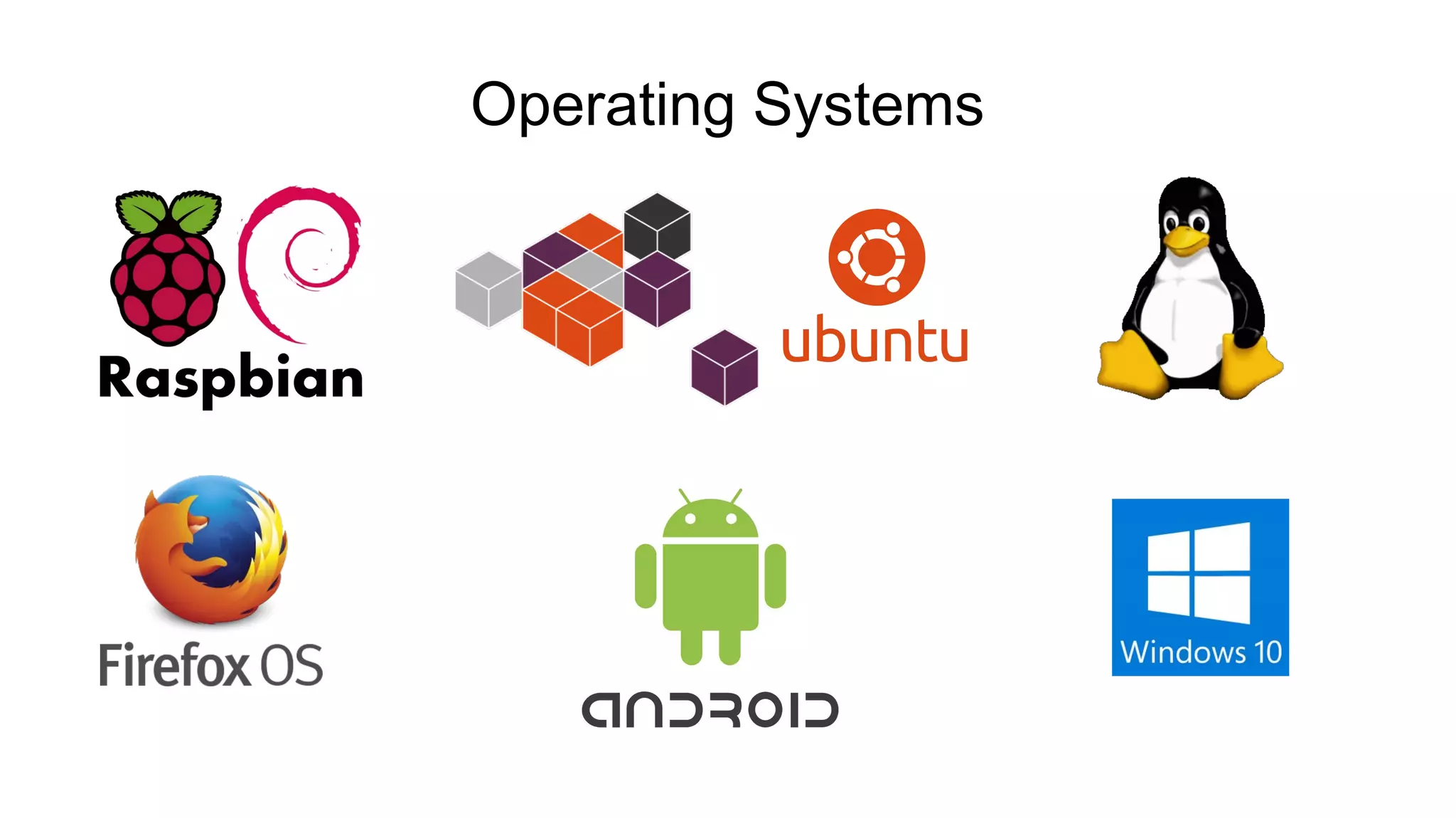 Operating Systems
 