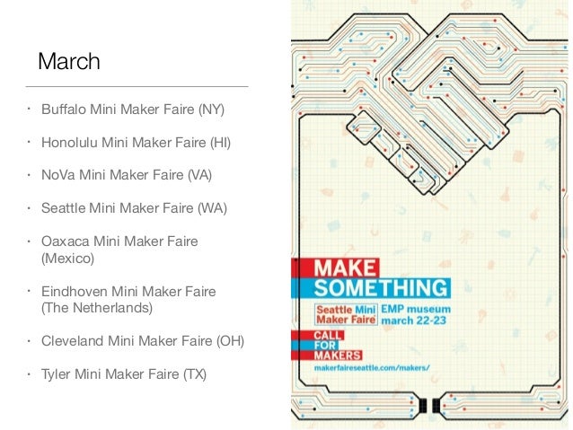 Maker Faire Best Of 2014