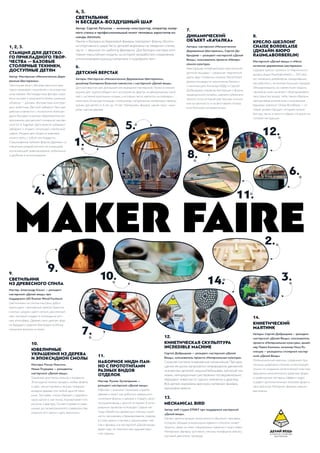 Maker faire projects