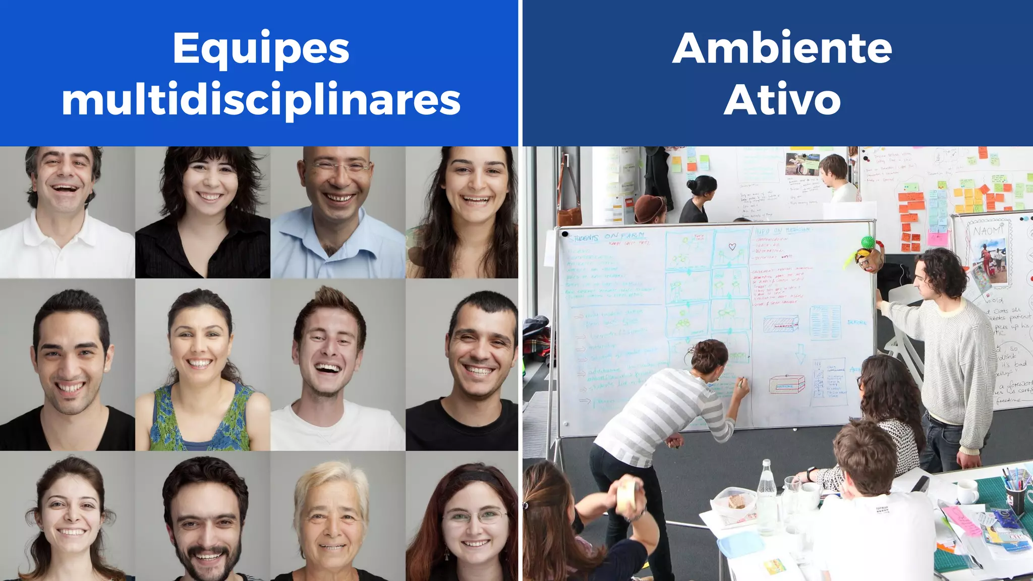 Pilares
Equipes
multidisciplinares
Ambiente
Ativo
 