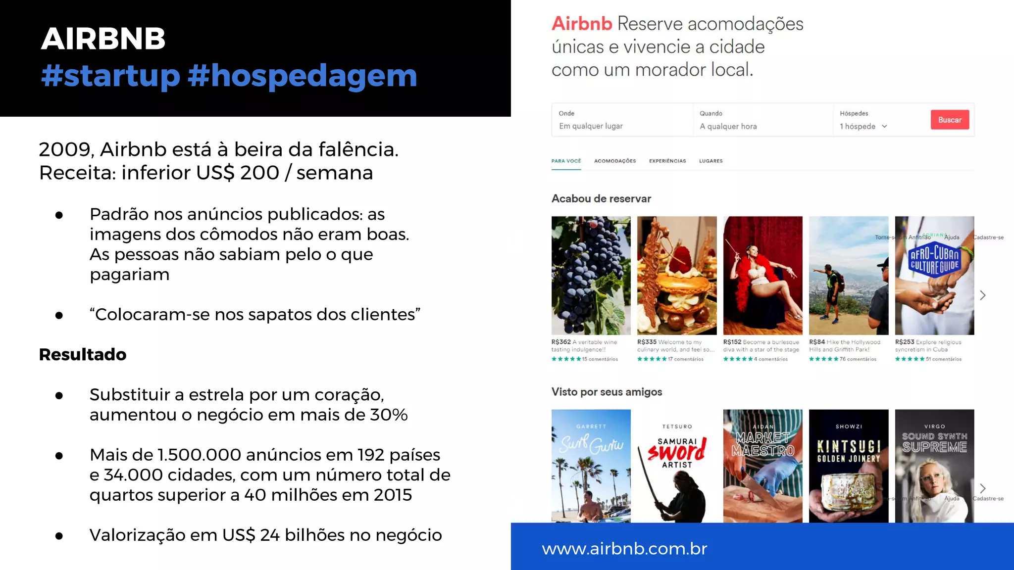 2009, Airbnb está à beira da falência.
Receita: inferior US$ 200 / semana
● Padrão nos anúncios publicados: as
imagens dos cômodos não eram boas.
As pessoas não sabiam pelo o que
pagariam
● “Colocaram-se nos sapatos dos clientes”
Resultado
● Substituir a estrela por um coração,
aumentou o negócio em mais de 30%
● Mais de 1.500.000 anúncios em 192 países
e 34.000 cidades, com um número total de
quartos superior a 40 milhões em 2015
● Valorização em US$ 24 bilhões no negócio
AIRBNB
#startup #hospedagem
www.airbnb.com.br
 