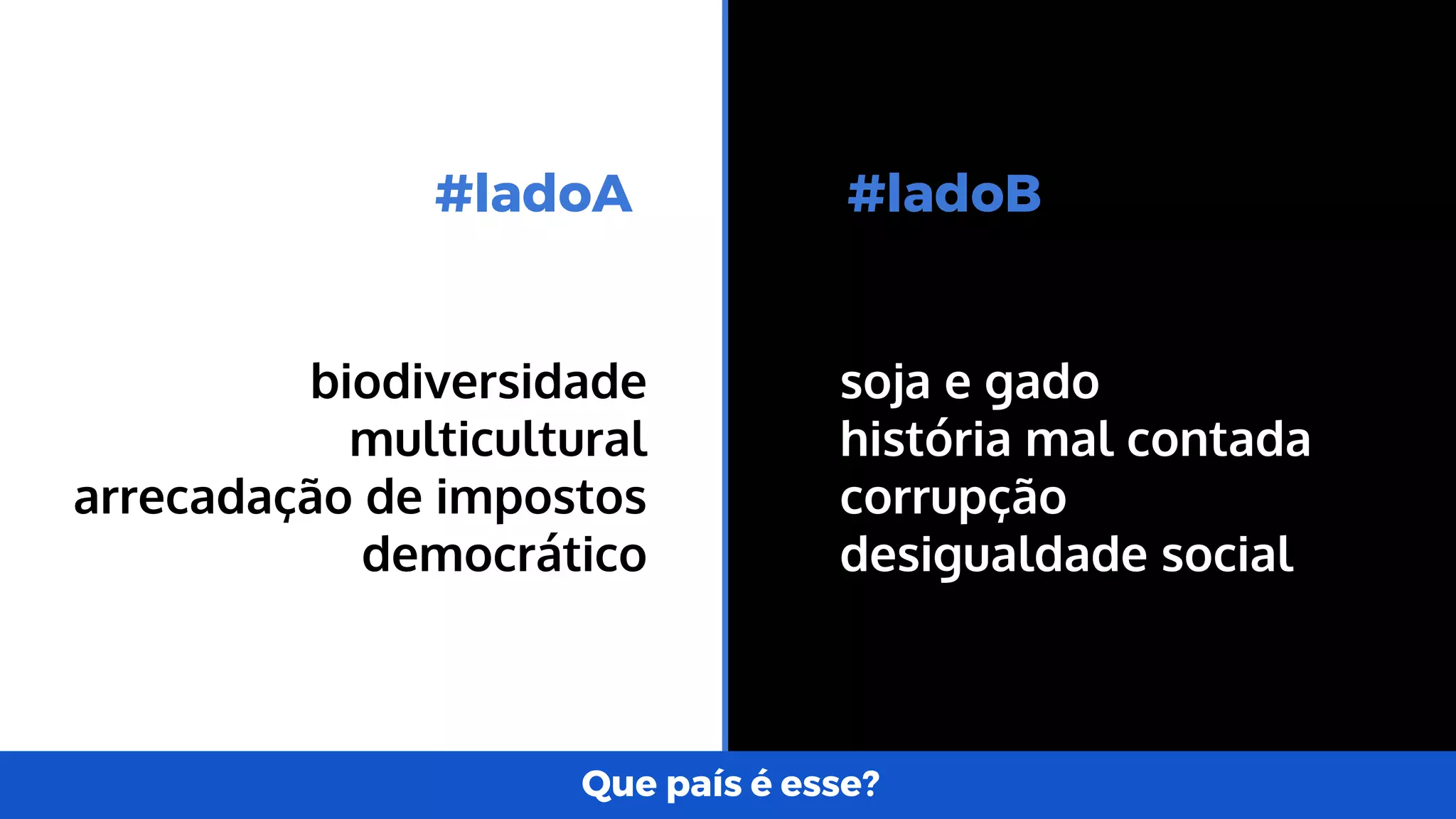 biodiversidade
multicultural
arrecadação de impostos
democrático
soja e gado
história mal contada
corrupção
desigualdade social
#ladoA #ladoB
Que país é esse?
 