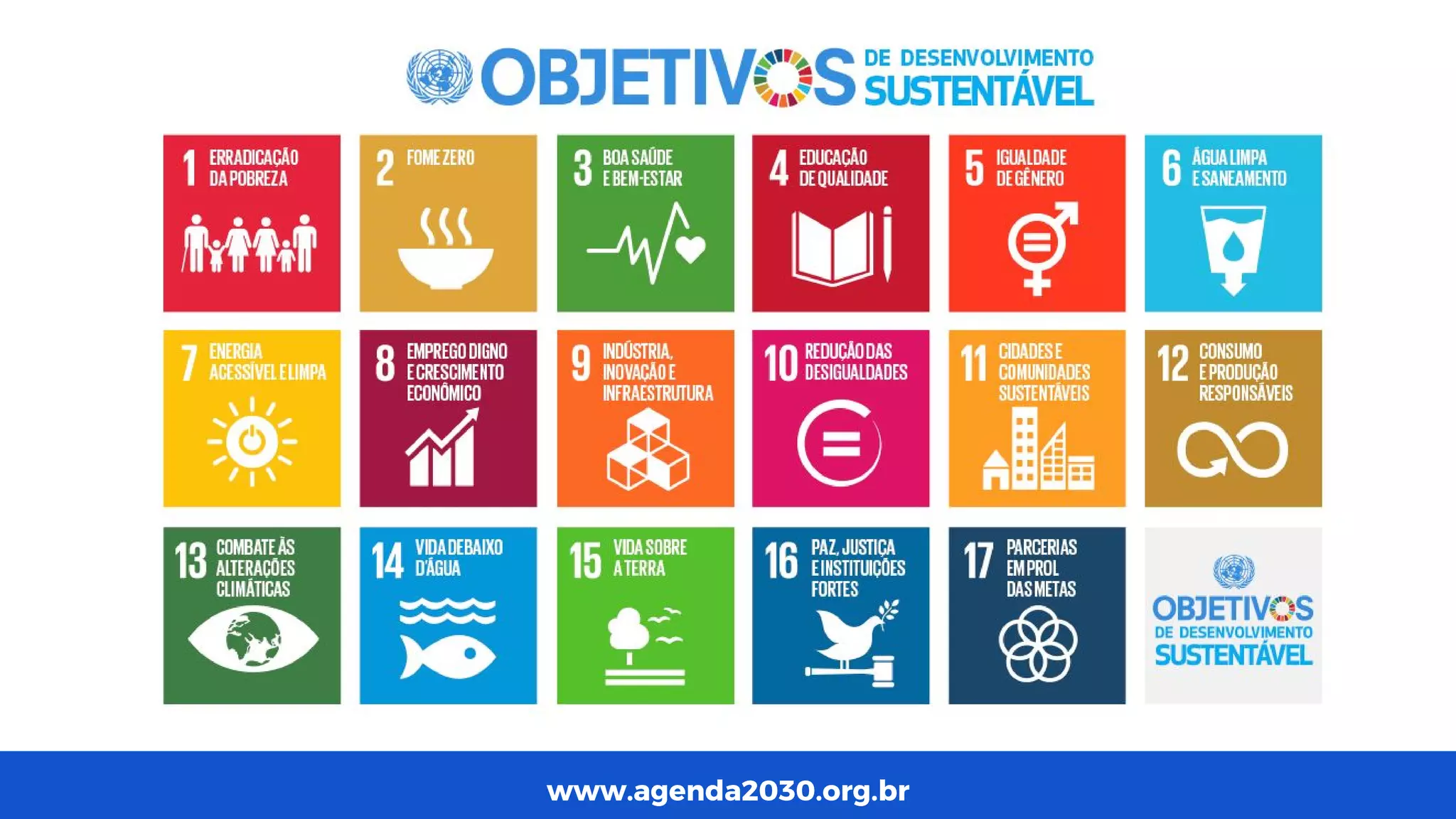 www.agenda2030.org.br
 