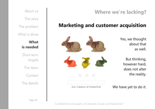 Where we’re lacking?
Marketing and customer acquisition
Yes, we thought
about that
as well.
But thinking,
however hard,
does not alter
the reality.
We have yet to do it.
Confidential and property of Cetnarsky Goods and MakerGod™
About us
The story
The problem
What is done
What
is needed
Short-term
targets
The team
Contact
The details
Page 18
 