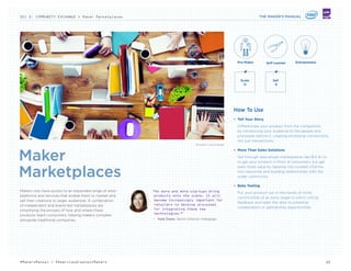 SEC 2. COMMUNITY EXCHANGE > Maker Marketplaces
21#MakersManual / #AmericasGreatestMakers
LABS
Amazon Launchpad
•	 Tell You...