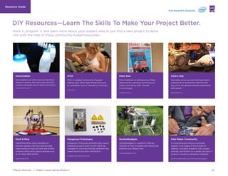 23#MakersManual / #AmericasGreatestMakers
LABS
Instructables
Instructables is an online resource that allows
anyone to exp...