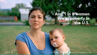 Source: National Women’s Law Center; Image: Ben Bloom/Photodisc/Getty Images
And 1 in 8 women
live in poverty in
the U.S.
 