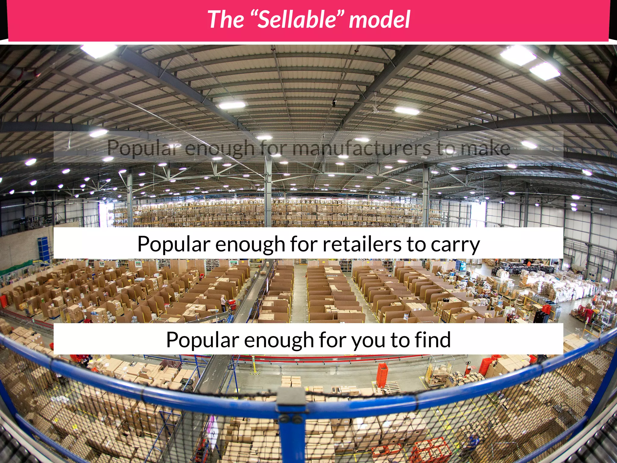The “Sellable” model




Popular enough for manufacturers to make



   Popular enough for retailers to carry



      Popular enough for you to find
 
