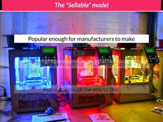 The “Sellable” model




Popular enough for manufacturers to make



   Popular enough for retailers to carry



      Popular enough for you to find
 