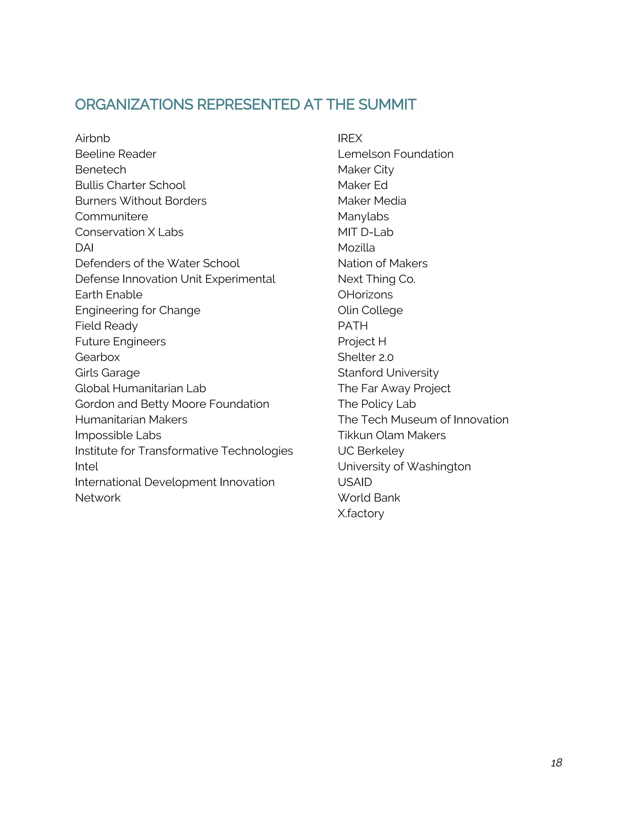  
ORGANIZATIONS REPRESENTED AT THE SUMMIT 
 
Airbnb 
Beeline Reader 
Benetech 
Bullis Charter School 
Burners Without Borders 
Communitere 
Conservation X Labs 
DAI 
Defenders of the Water School 
Defense Innovation Unit Experimental  
Earth Enable 
Engineering for Change 
Field Ready 
Future Engineers 
Gearbox 
Girls Garage 
Global Humanitarian Lab 
Gordon and Betty Moore Foundation 
Humanitarian Makers 
Impossible Labs 
Institute for Transformative Technologies 
Intel 
International Development Innovation 
Network 
 
IREX 
Lemelson Foundation  
Maker City 
Maker Ed 
Maker Media 
Manylabs 
MIT D-Lab 
Mozilla 
Nation of Makers 
Next Thing Co. 
OHorizons 
Olin College 
PATH 
Project H 
Shelter 2.0 
Stanford University 
The Far Away Project 
The Policy Lab 
The Tech Museum of Innovation 
Tikkun Olam Makers  
UC Berkeley 
University of Washington 
USAID 
World Bank 
X.factory 
 
 
 
 
 
 
 
18
 