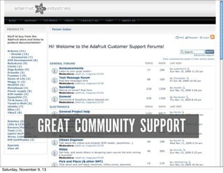 GREAT COMMUNITY SUPPORT
Saturday, November 9, 13

 