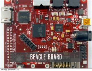 BEAGLE BOARD
Saturday, November 9, 13

 