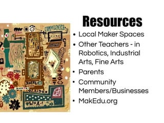 Resources
• Local Maker Spaces
• Other Teachers - in
Robotics, Industrial
Arts, Fine Arts
• Parents
• Community
Members/Businesses
• MakEdu.org
 