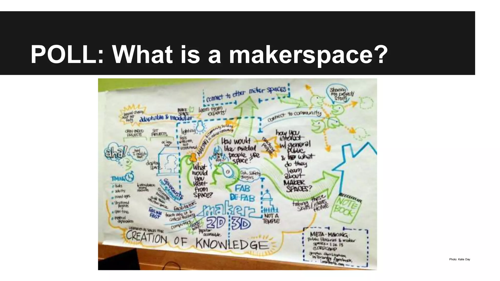 POLL: What is a makerspace?
Photo: Katie Day
 