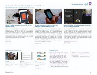 1Sheeld
• Out Of The Box Sophistication
Make your projects highly interactive with the
assistance of simpliﬁed software platforms like
IFTTT, which give a whole new meaning to 'Basic
Programming.'
• Power Of Community Access
Borrow from the opensource coding platforms like
GitHub to create an initial framework for building out
your own designs and give back by sharing your own
efforts to help further the ideas of others.
• From Amateur To Engineer
Take advantage of simple programming tutorials
and resources to expand your skills, enabling you to
tackle increasingly complex tasks.
“Tools that enable the creation
of simple software “recipes”
are allowing people to casually
create bits functionality on
the fly. With these tools,
development no longer requires
programming.”
— Adam Jordan. Senior User Experience
Design and Development. Intel
Even without formal programming skills, makers are
taking advantage of new software tools and interfaces
to connect their products to the internet and begin
experimenting with various types of interactive
experiences. Whether by simplifying coding languages
or creating ‘good enough’ shortcuts, these systems are
helping makers improve the features and functionality
of their products to widen their appeal.
14#MakersManual
 