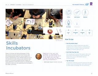 KEY COMPONENTS
— Skills Incubator
— Collaboration Hubs
— Maker Marketplaces
A growing number of digital platforms and physical spaces are
helping to cultivate the Maker Movement by bringing people
together to share essential knowledge and resources and create
new marketplaces for buying and selling their products. At their
core these ventures recognize the inherent value of community,
leveraging the collective strengths of individuals to expand access,
education, collaboration and exchange.
17#MakersManual
 