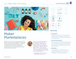 Washington City Paper
Bike-Themed Workshop
Introduces DC Residents to
3D Printing
bit.ly/1x1KbIM
Fab Lab Tulsa
Mobile Fab Lab Tulsa Is A
Game-Changer For STEM
Education
bit.ly/1rPX4Tp
A MOBILE FAB LAB DESIGNED TO CHANGE THE WAY
WE SHARE CULTURE
Frysklab, a digital Makerspace on wheels, is bringing Maker
education to the rural north of the Netherlands. A collaboration
between Fryslân province’s library service and MIT’s Fablab
Makerspaces, the Frysklab bus totes its digital tools from town
to town. At each stop, students learn how to address local
challenges with digital fabrication inside the mobile Makerspace.
Inside the Frysklab, students work with tools such as laser cutters
and Arduino circuits to dream up solutions for difﬁcult local
issues such as energy.
frysklab.nl
fablabs.io/frysklab
bit.ly/1iGGtBg
DEDICATED MAKERSPACES HELP BRING
INSPIRATION TO LARGER BRANDS
The TechShop is a dedicated Makerspace operating in eight
U.S. cities, which offers Makers access to its facilities and tools
for low-cost monthly memberships. Many of its members are
individual Makers and entrepreneurs, interested in prototyping or
producing small-scale projects. The company has also secured
partnerships with Ford, BMW, GE and the Department of Veteran
Affairs to provide limited memberships for employees and
veterans. Partners of TechShop hope that skills and creative ideas
ignited inside these spaces will bolster corporate innovation
and foster entrepreneurship outside as well. TechShop has
experienced 798% revenue growth in the last 3 years leading up
to 2013, according to The Verge.
techshop.ws
bit.ly/UVzMkl
n.pr/Scc8yL
MAKERSPACE RENTS OUT WORKSHOPS AND TOOLS
TO PROSPECTIVE TINKERERS
Columbus Idea Foundry in downtown Columbus, OH, has been
set up to offer a wide range of making classes, workshops,
studios and gadgets for local Makers. For a monthly fee and
hourly use rate, members have access to a dizzying array of tools
to suit their making needs, such as woodworking, metalworking,
3D printing and pottery ﬁring. Members also have the option of
renting studio space or paying for their prototypes to be made
by Foundry staff. The Idea Foundry provides a new alternative for
hardware and product startups unable to invest heavily in their
own materials and production tools.
columbusideafoundry.com
bit.ly/1rCNoPD
“When you move something from $1 million in
development costs, or $250,000 in development
costs, down to $5,000 you now enable anyone in
the middle class to innovate. And that is new
to the world. We’ve never operated, since the
beginning of the industrial revolution, in an
era where the middle class had access to the
same kind of tools that the big boys do, and
now they do.”
— Mark Hatch. CEO of TechShop Washington Post. April 2014
“There’s a lifelong learning movement happening.
As creative professionals, we never really
stopped learning, and our learning hasn’t been
restricted to the walls of some institution.
Each of us has taken workshops and re-skilled
ourselves in lots of different ways, whether
that was for pleasure or actual practical use.”
— Bethany Koby. Co-Founder. Tech Will Save Us
“To me this is akin to the way we viewed
personal computers… If you remember, at first
it was a hobbyist thing, which [3-D printing]
definitely is right now. Then eventually there
was desktop publishing, which is now so familiar
no one even calls it that anymore."
— John Christensen. Chicago Tribune. July 2013
EXPERT THINKINGOTHER PROJECTS TO CHECK OUT
21#MakersManual
 