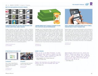 Square Capital
• Start Small
Look beyond traditional funding sources in favor
of methods that give your aspirations the time and
support they need to grow without having to pay
back immediate returns.
• Get Behind The Numbers
Familiarize yourself with the intricacies of
crowdfunding by tapping into the people behind
successful projects to align your expectations with
the realities of the process.
• Go Beyond Dollars
Take advantage of comprehensive services like
Dragon Innovation, who tailor their offerings to your
speciﬁc needs, providing not only ﬁnancial support,
but also consultation during each phase of the
making process.
“The gap between prototype and
production is narrowing because
of more open hardware designs,
accelerators, and crowd funding
platforms.”
— Seth Hunter. Research Scientist, Intel Labs
Instead of relying on friends and family to fund their
latest ideas, makers are turning to emerging ﬁnancial
services to increase their cash ﬂow and take their
venture to the next level. Whether through tapping
into niche crowdfunding networks or an appealing
micro loan, these services are helping makers see their
initial visions manifest in the real world while garnering
greater public attention prior to launch.
26#MakersManual
 