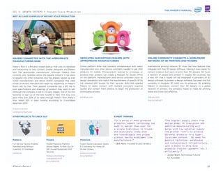 Maker's Row
• Make It Local
Reduce shipping and environmental costs by
contracting with small-scale producers and
manufacturers in your area, while also helping to
support the local economy.
• Competition At Scale
Access to new manufacturing solutions is ﬂattening
the marketplace, allowing anyone with a great
product to begin competing with major corporations
for customers.
• Metered Growth
Tap into a ﬂexible solution like Makers Row to
produce your product in limited batches to meet
early demand, while also allowing for the testing and
reﬁning of designs.
“I think the democratization of
3D printing will create demand
for more flexible representations
that inform users how personalize
commercial products.”
— Seth Hunter. Research Scientist, Intel Labs
Makers of all abilities can tap into a distributed network
of manufacturers to take their product from working
prototype to mass-produced product line. A new set of
services are connecting makers with the cost-effective
resources necessary to take their bespoke inventions
into full-scale production, helping them grow their
entrepreneurial aspirations into operational businesses.
30#MakersManual
 