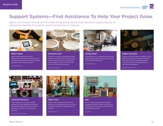 MAKERS CONNECTED WITH THE APPROPRIATE
MANUFACTURING BASE
Maker’s Row is a Brooklyn based startup that uses its database
and networking to help connect smaller designers and Makers
with the appropriate manufacturer. Although Maker’s Row
currently only operates within the apparel industry it has plans
to expand into other industries, and has already signed up over
3,000 manufacturers and about 31,000 companies that need
things produced. Manufacturers begin by registering on Maker's
Row's site for free. Then, apparel companies pay a $10 fee to
post speciﬁcations and drawings of product they want to sell.
Although the company is still in it’s early stages, one of the ﬁrst
factories to sign up on the site, located in New York City, now
gets more than 20% of its sales through Maker's Row. Maker’s
Row raised $1M in seed funding according to CrunchBase
data from 2014 and has over 4K manufacturers and over
45K brands and businesses on its platform. makersrow.com
cnnmon.ie/1qyHJsw
Matter.io
Full Service Factory Enables
Manufacturing Without
Inventory Or Overhead
matter.ion
DEDICATED HUB MATCHES MAKERS WITH
APPROPRIATE MANUFACTURERS
Online platform Brite Hub connects entrepreneurs with select
manufacturers and other service providers needed to get their
products to market. Entrepreneurs looking to prototype or
produce their projects can create a Request for Quote (RFQ)
on the platform. Manufacturers and service providers (such as
design specialists) who match the requirements of speciﬁc RFQs
can respond with quotes for their services. Brite Hub enables
Makers to easily connect with multiple providers, examine
quotes and contact them directly to begin the production or
prototyping process.
britehub.com
ONLINE COMMUNITY CONNECTS A WORLDWIDE
NETWORK OF 3D PRINTERS AND MAKERS
International printing network 3D Hubs has new features that
integrate with free 3D design software, making it even easier for
content creators and users to print their 3D designs. 3D Hubs,
a network of people and printers in roughly 80 countries, has
a new API that it hopes will be integrated in providers of 3D
design software. Autodesk, a design software, has been the ﬁrst
company to integrate 3D Hubs into its programs. By enabling
Makers to seamlessly connect their 3D designs to a global
network of printers, the company hopes to make 3D printing
faster and more cost-effective.
3dhubs.com
tnw.co/1qFiuEY
Floow2
Pooled Resource Platform
Allows Makers To Rent Out Or
Sell Unused Equipment And
Services
ﬂoow2.com/sharing-
marketplace.html
bit.ly/1pfkCmb
ProtoCow
Instant Quote Calculator Opens
E-Commerce For Home 3D
Printer Owners
protocow.com/en
bit.ly/1pbEE21
“In a world of mass-produced
products, modern technology has
made it easier than ever for
a single individual to create
and distribute items that
are customizable and unique
without having middlemen like
manufacturers.”
— Brit Morin. Founder & CEO. Brit&Co.
“The digital supply chain from
design model to simulation and
additive manufacturing will
merge with raw material supply
(3d printer ‘ink’) to produce
personal products in a hyper-
localized context. No need for
massive factories, warehouses
and containerport infrastructure,
just a means to ship bulk
products (resins, powders, etc.)
efficiently.”
— Jordan Brant. Technology Futurist
for Autodesk.
EXPERT THINKINGOTHER PROJECTS TO CHECK OUT
31#MakersManual
 