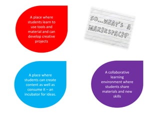 What is a Library Makerspace?