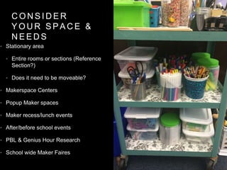 C O N S I D E R
Y O U R S P A C E &
N E E D S
• Stationary area
• Entire rooms or sections (Reference
Section?)
• Does it need to be moveable?
• Makerspace Centers
• Popup Maker spaces
• Maker recess/lunch events
• After/before school events
• PBL & Genius Hour Research
• School wide Maker Faires
 