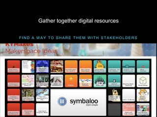 F I N D A W A Y T O S H A R E T H E M W I T H S T A K E H O L D E R S
Gather together digital resources
 