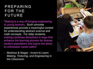 P R E P A R I N G
F O R T H E
F U T U R E
• “Making is a way of bringing engineering
to young learners. Such concrete
experiences provide a meaningful context
for understanding abstract science and
math concepts. For older students,
making combines disciplines in ways that
enhance the learning process for diverse
student populations and opens the doors
to unforeseen career paths”
• Martinez & Stager - Invent to Learn:
Making, Tinkering, and Engineering in
the Classroom
 