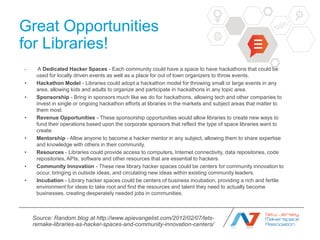 Great Opportunities
for Libraries!
•     A Dedicated Hacker Spaces - Each community could have a space to have hackathons that could be
     used for locally driven events as well as a place for out of town organizers to throw events.
•    Hackathon Model - Libraries could adopt a hackathon model for throwing small or large events in any
     area, allowing kids and adults to organize and participate in hackathons in any topic area.
•    Sponsorship - Bring in sponsors much like we do for hackathons, allowing tech and other companies to
     invest in single or ongoing hackathon efforts at libraries in the markets and subject areas that matter to
     them most.
•    Revenue Opportunities - These sponsorship opportunities would allow libraries to create new ways to
     fund their operations based upon the corporate sponsors that reflect the type of space libraries want to
     create.
•    Mentorship - Allow anyone to become a hacker mentor in any subject, allowing them to share expertise
     and knowledge with others in their community.
•    Resources - Libraries could provide access to computers, Internet connectivity, data repositories, code
     repositories, APIs, software and other resources that are essential to hackers.
•    Community Innovation - These new library hacker spaces could be centers for community innovation to
     occur, bringing in outside ideas, and circulating new ideas within existing community leaders.
•    Incubation - Library hacker spaces could be centers of business incubation, providing a rich and fertile
     environment for ideas to take root and find the resources and talent they need to actually become
     businesses, creating desperately needed jobs in communities.



    Source: Random blog at http://www.apievangelist.com/2012/02/07/lets-
    remake-libraries-as-hacker-spaces-and-community-innovation-centers/
 