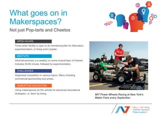 What goes on in
Makerspaces?
Not just Pop-tarts and Cheetos

   OPEN HOURS
  Times when facility is open to its members/pu...