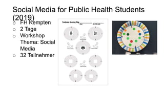 o FH Kempten
o 2 Tage
o Workshop
Thema: Social
Media
o 32 Teilnehmer
Social Media for Public Health Students
(2019)
 