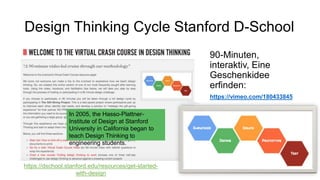 https://dschool.stanford.edu/resources/get-started-
with-design
90-Minuten,
interaktiv, Eine
Geschenkidee
erfinden:
https://vimeo.com/180433845
Design Thinking Cycle Stanford D-School
In 2005, the Hasso-Plattner-
Institute of Design at Stanford
University in California began to
teach Design Thinking to
engineering students.
 