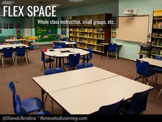 @DianaLRendina * RenovatedLearning.com
FLEX SPACE
Whole class instruction, small groups, etc
 