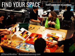@DianaLRendina * RenovatedLearning.com
FIND YOUR SPACE Makerspaces can be anywhere
 
