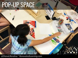@DianaLRendina * RenovatedLearning.com
POP-UP SPACE
 