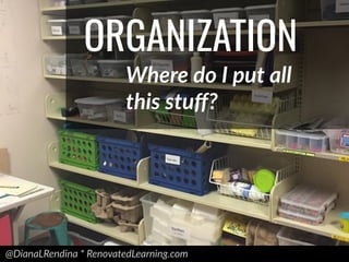 @DianaLRendina * RenovatedLearning.com
ORGANIZATION
Where do I put all
this stuﬀ?
 