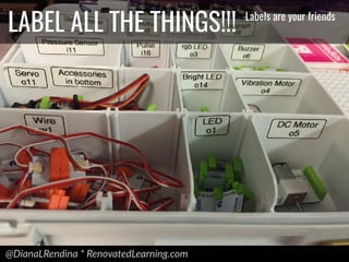 @DianaLRendina * RenovatedLearning.com
LABEL ALL THE THINGS!!! Labels are your friends
 