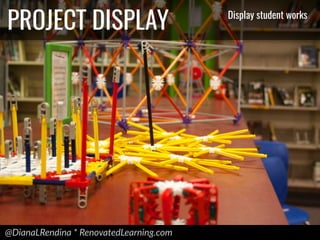 @DianaLRendina * RenovatedLearning.com
PROJECT DISPLAY Display student works
 