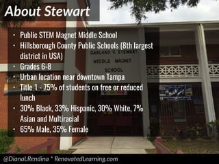 @DianaLRendina * RenovatedLearning.com
About Stewart
• Public STEM Magnet Middle School
• Hillsborough County Public Schools (8th largest
district in USA)
• Grades 6-8
• Urban location near downtown Tampa
• Title 1 - 75% of students on free or reduced
lunch
• 30% Black, 33% Hispanic, 30% White, 7%
Asian and Multiracial
• 65% Male, 35% Female
 