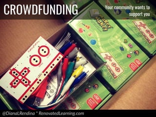 @DianaLRendina * RenovatedLearning.com
CROWDFUNDING Your community wants to
support you
 